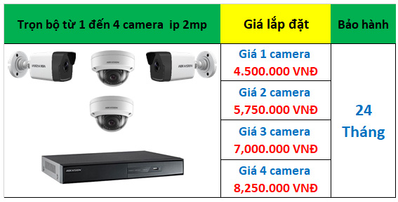 Lắp đặt trọn bộ từ 1 đến 4 camera ip hikvision