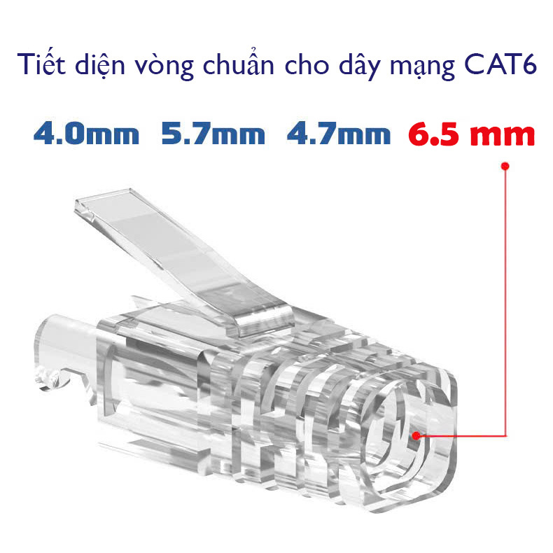 Vỏ bọc đầu pha lê cáp mạng Cat6